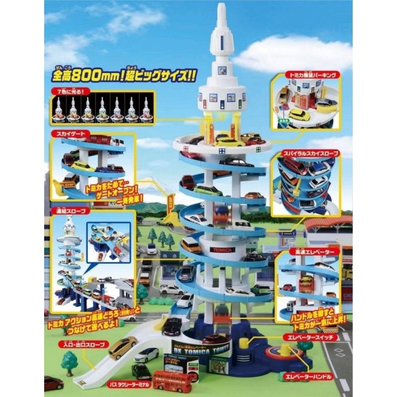 Tomica